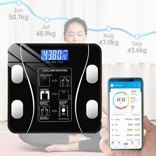 Báscula Inteligente a Bluetooth