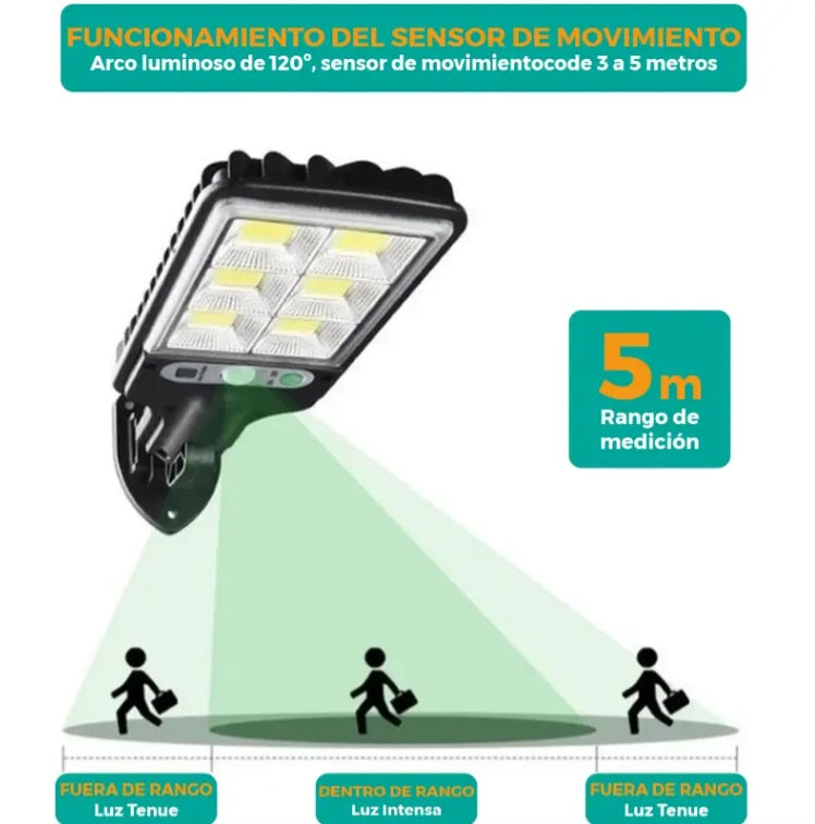 Alumbrado LED con panel solar
